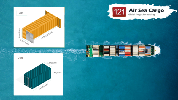 Optimizing Supply Chains: Navigating Container Sizes